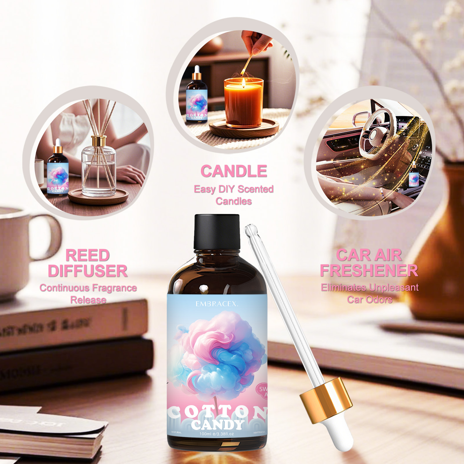 100ml Cotton Candy Essential O - مراجعة Candle Making Supplies وسعره
