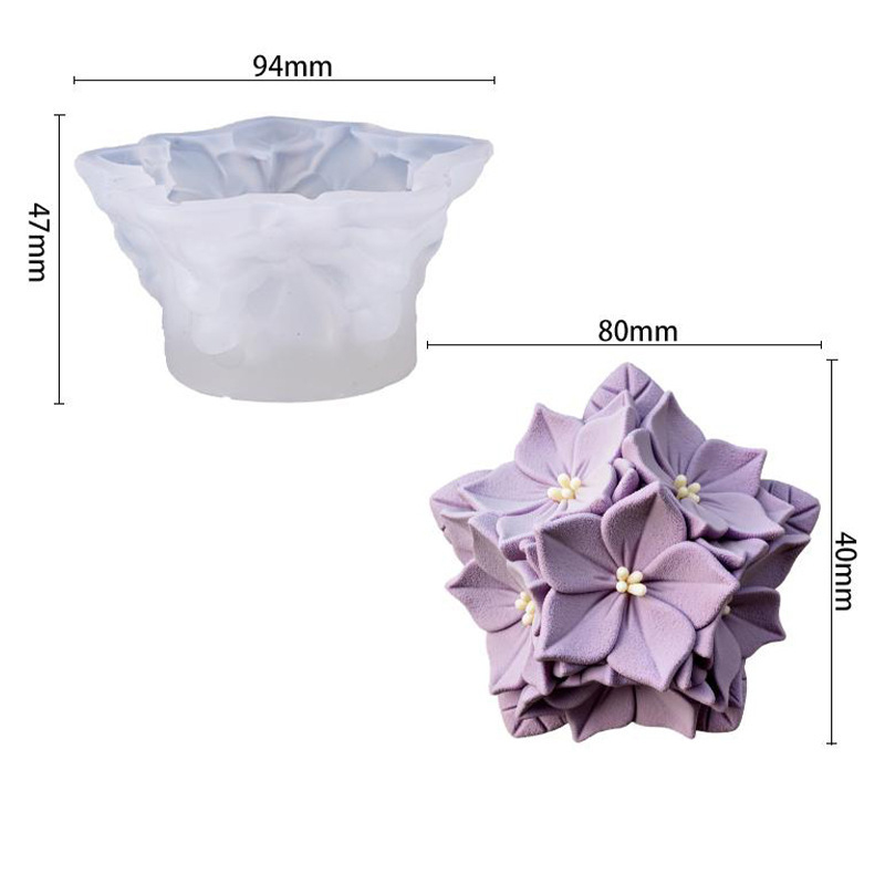 Decorative Floral Mold Creativ - مراجعة Candle Making Workshops وسعره