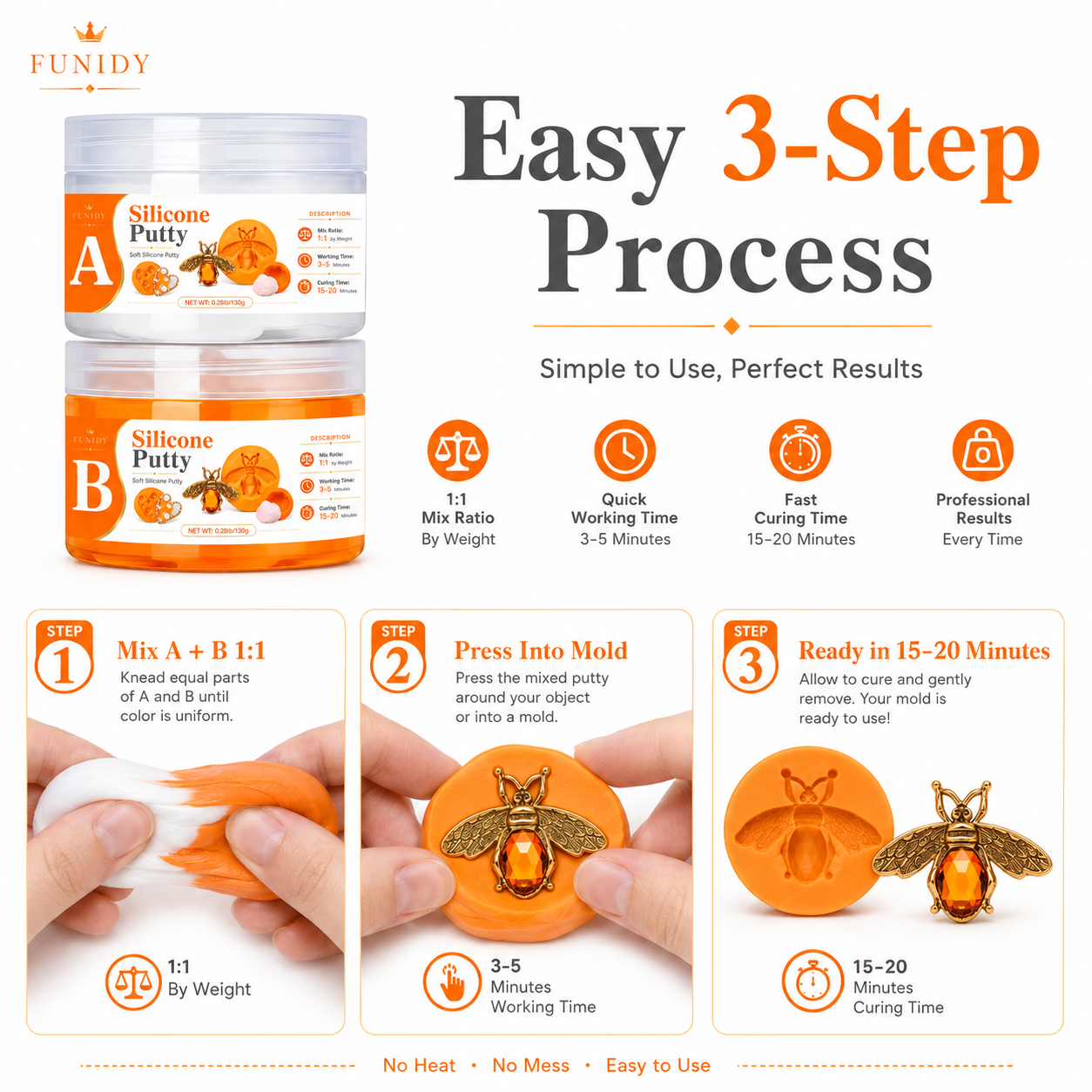 SILICONE PUTTY Making Kit, Fas - مراجعة Candle Making Kits وسعره