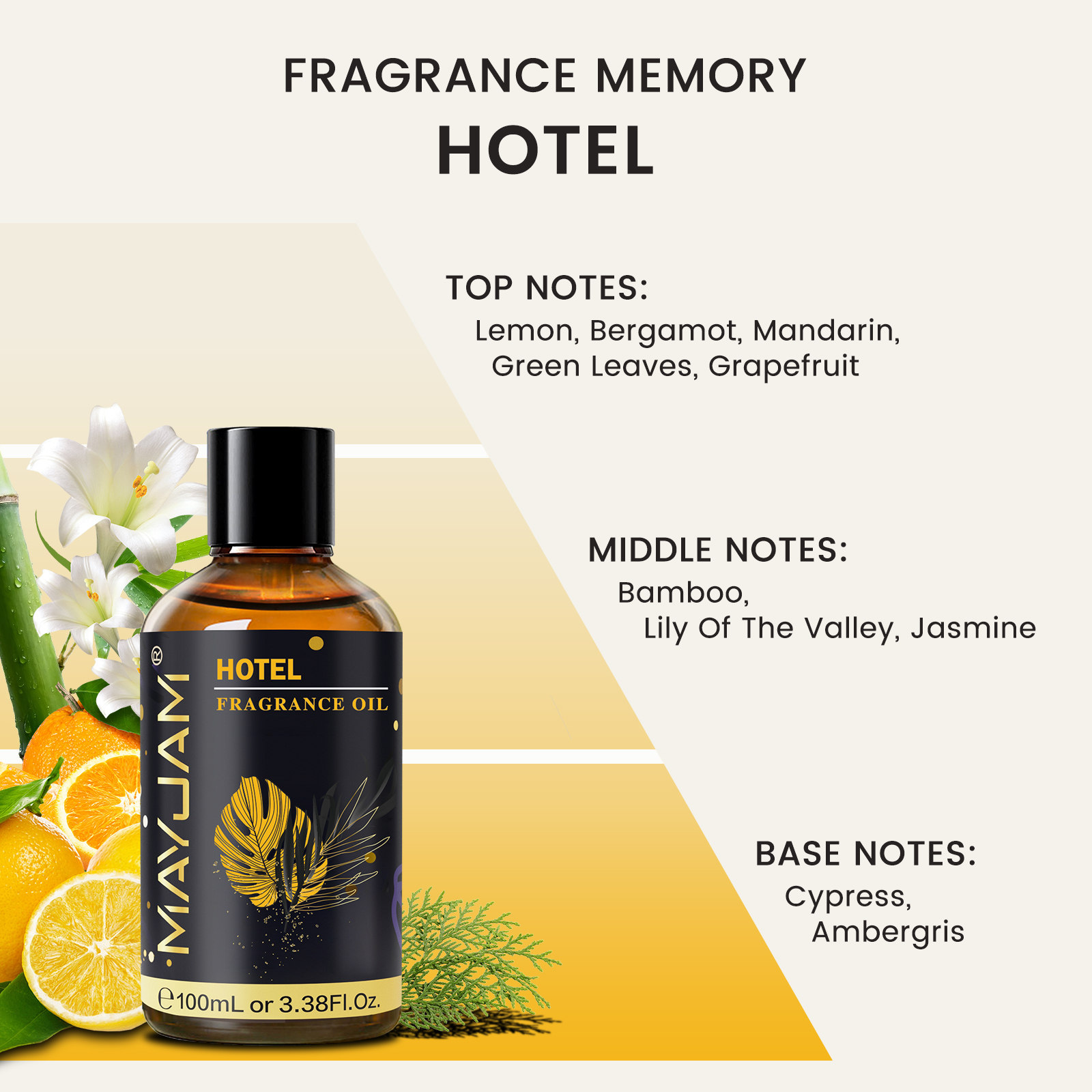 MAYJAM Fragrance Oil Hotel Lil - مراجعة Candle Making Supplies وسعره