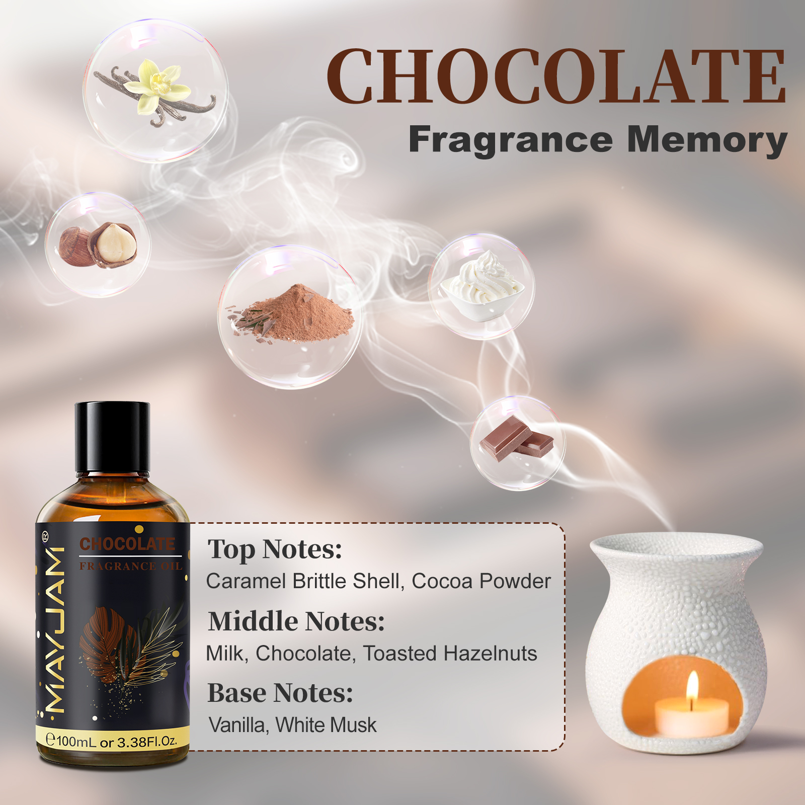 MAYJAM Fragrance Oil Hotel Lil - مراجعة Candle Making Supplies وسعره
