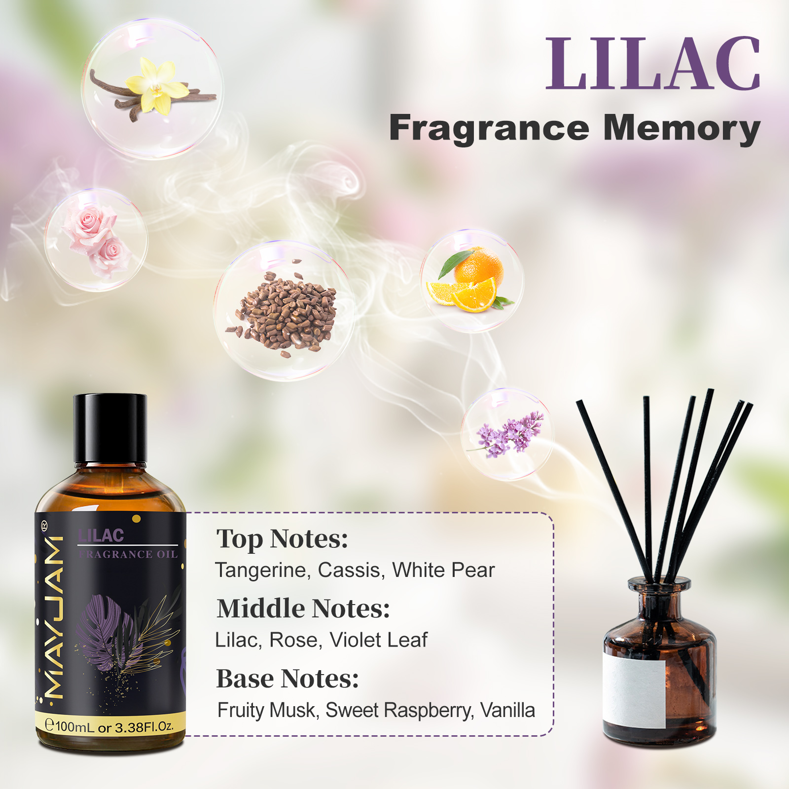 MAYJAM Fragrance Oil Hotel Lil - مراجعة Candle Making Supplies وسعره