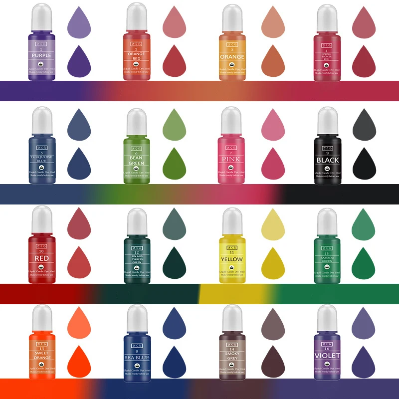 DIY Epoxy Resin Pigment Kit Ca - مراجعة Candle Making Kits وسعره