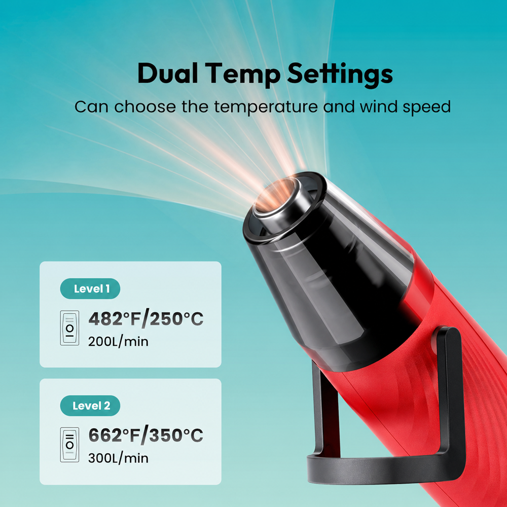 Heat Gun for Resin, 350W Fast  - مراجعة Candle Making Tempe وسعره