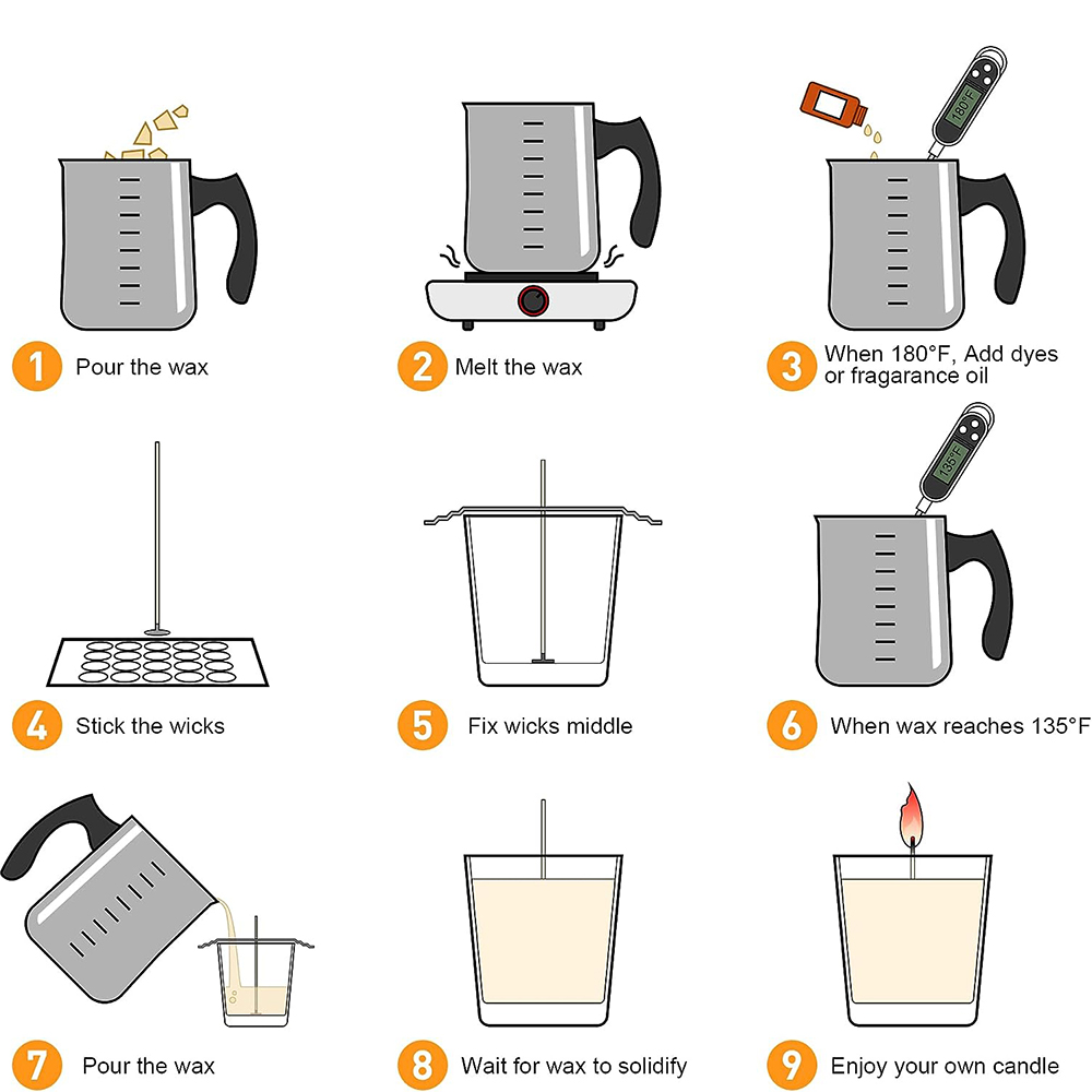 Complete DIY Candle Kit Aromat - مراجعة Candle Making Kit For Kids وسعره